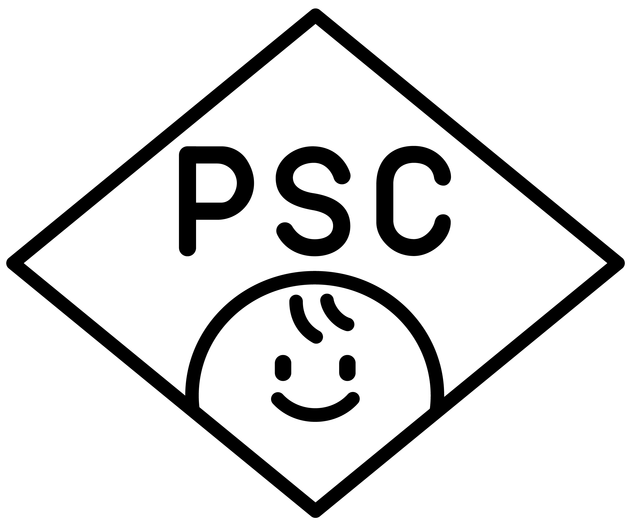 psc